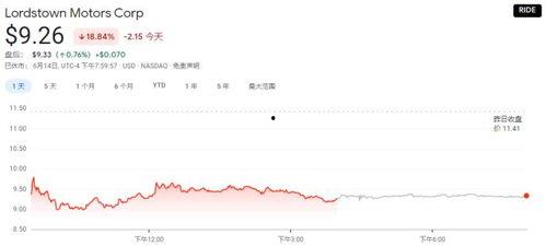 cfo最新爆料,企业财务新动向与未来趋势深度解析