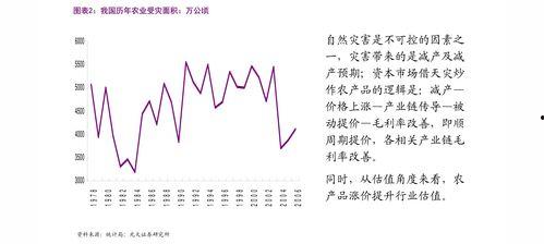 苹果爆料价格最新行情走势,波动不定，消费者需谨慎关注