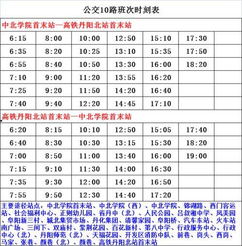 长春爆料医生名单最新消息,事件真相与各方回应揭晓